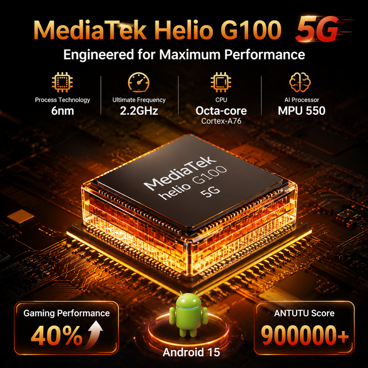 RYKIO Rugged Smartphone with 15000mAh Battery, MTK G100 Octa-Core Processor, 8GB RAM+256GB ROM/2TB Expandable, Android 17, 6.76" FHD+ Display, 64MP+8MP+20MP Night Vision Camera, IP68/IP69K Waterproof, NFC